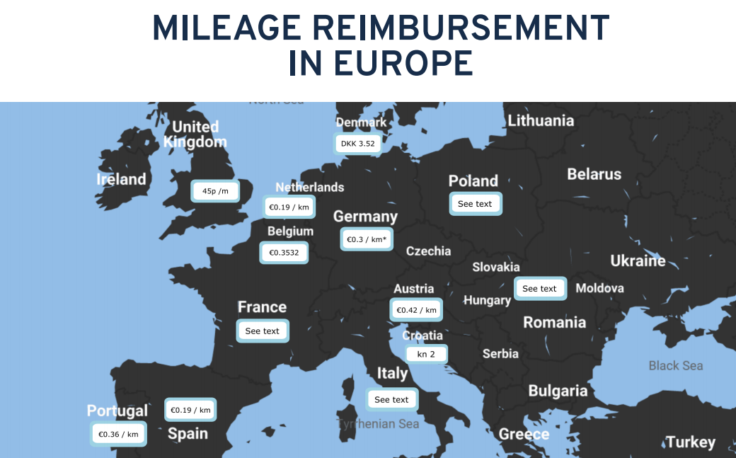 Mileage Reimbursement in Europe 2021